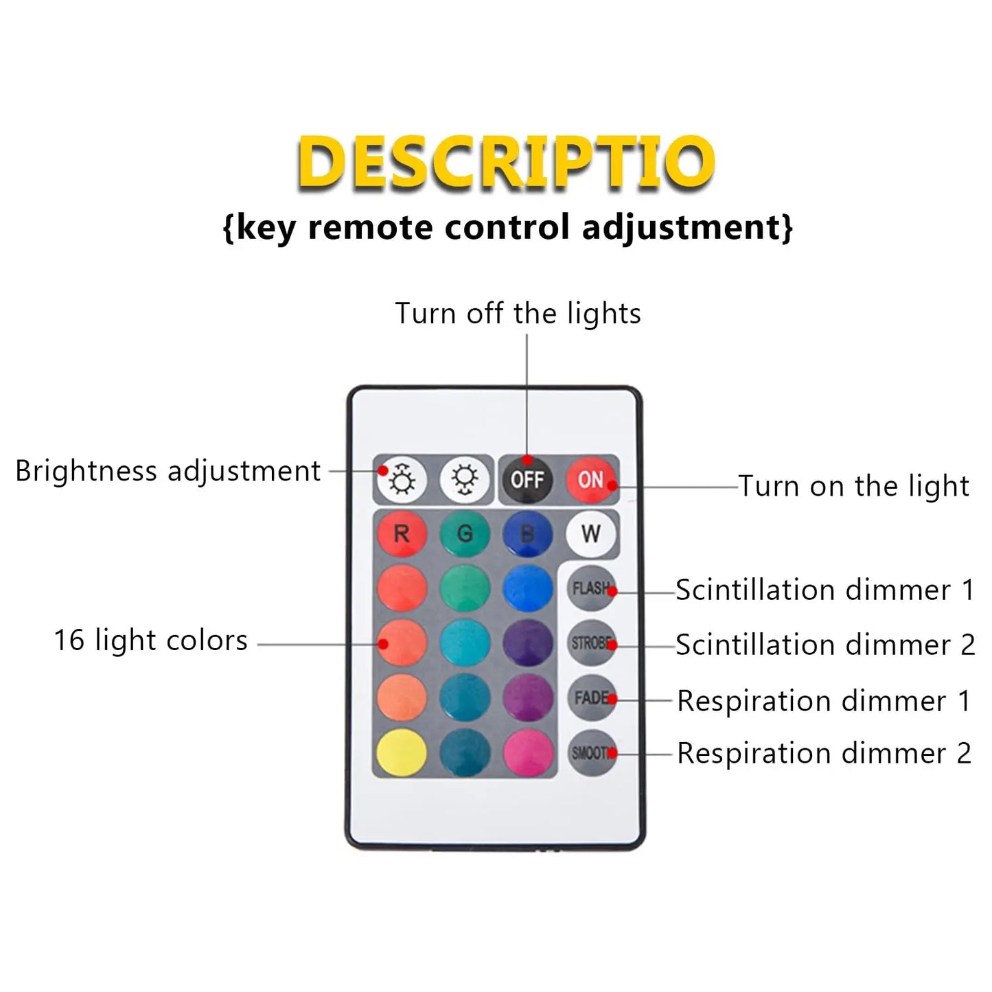 Aurora Lichtprojektor